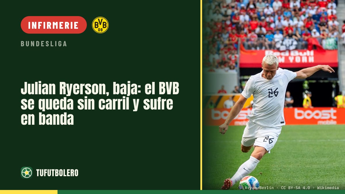 La blessure de Julian Ryerson complique la défense sur les ailes au BVB