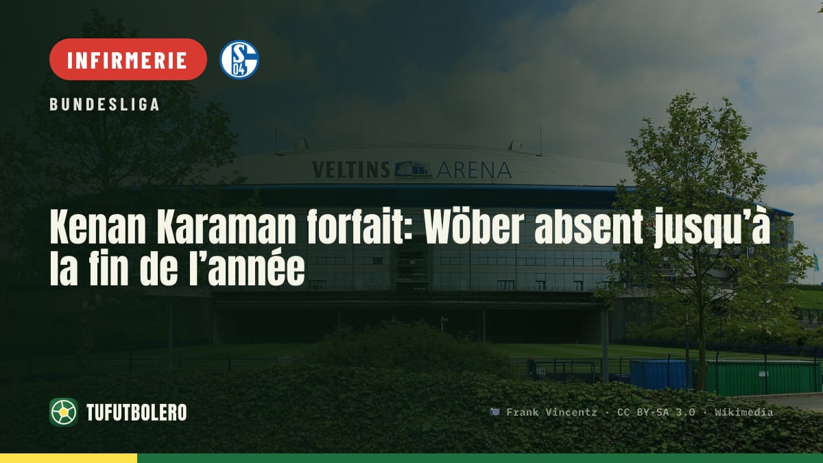 Kenan Karaman forfait: Wöber absent jusqu’à la fin de l’année