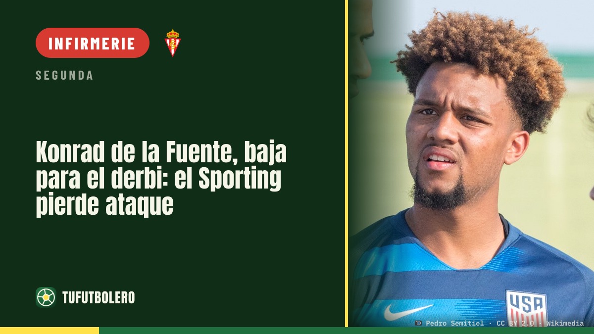Konrad de la Fuente forfait pour le derby : l’attaque du Sporting amoindrie