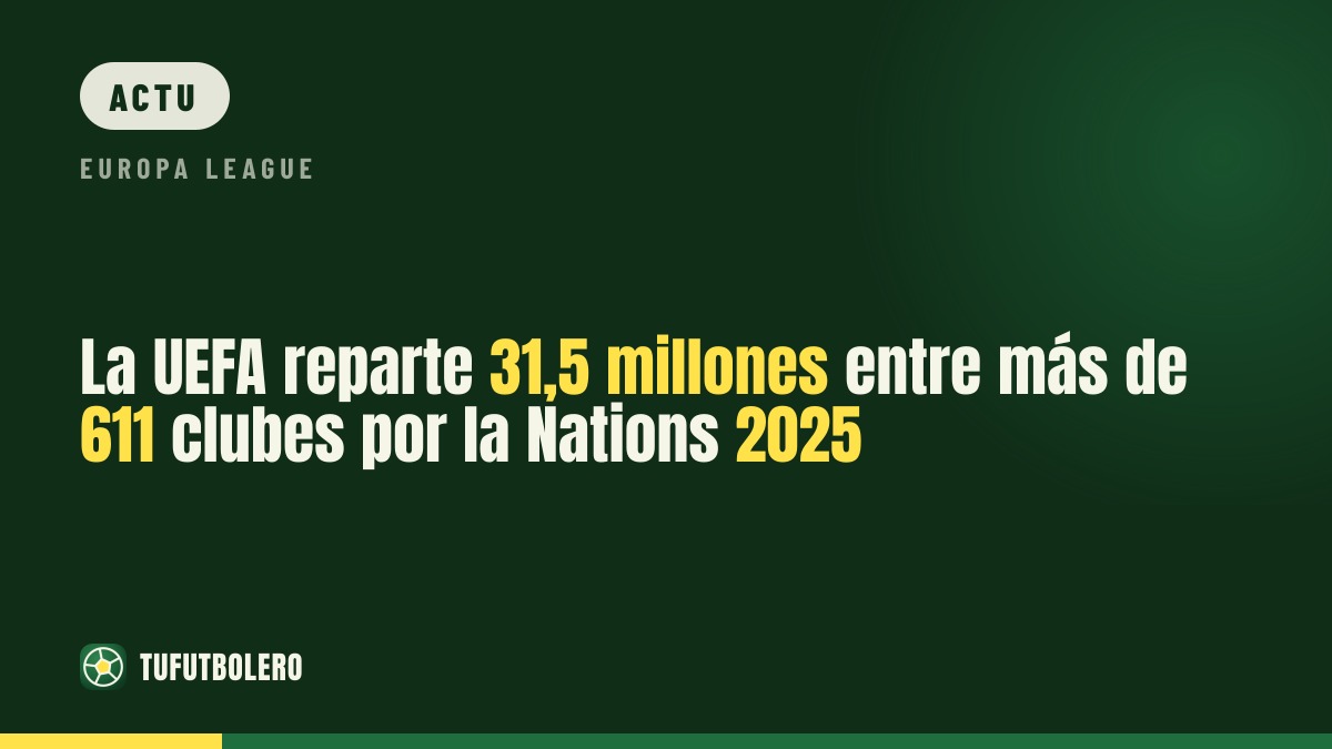 L’UEFA verse 31,5 M€ à plus de 611 clubs libérant des joueurs pour la Ligue des nations 2025