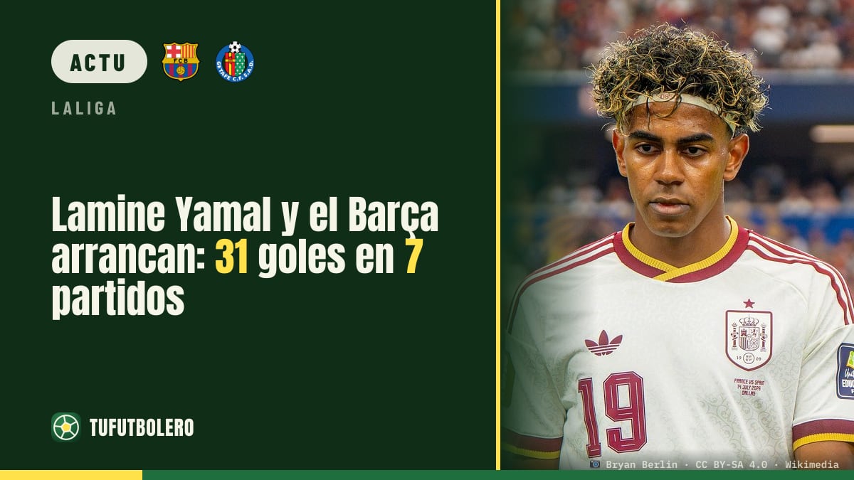 Le Barça reprend avec Lamine Yamal: 31 buts en 7 matches