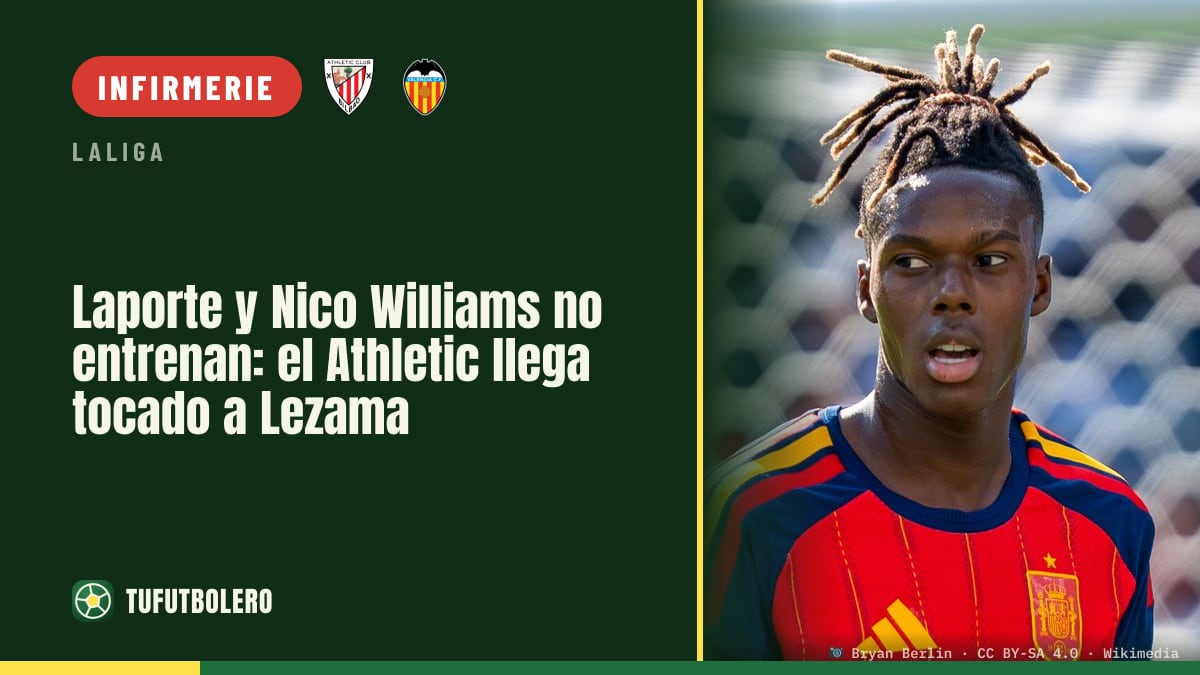 Laporte et Nico Williams ne s’entraînent pas : Athletic sans deux joueurs clés
