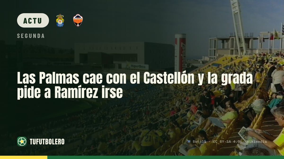 Las Palmas perd contre le Castellón : la tribune réclame le départ de Ramírez