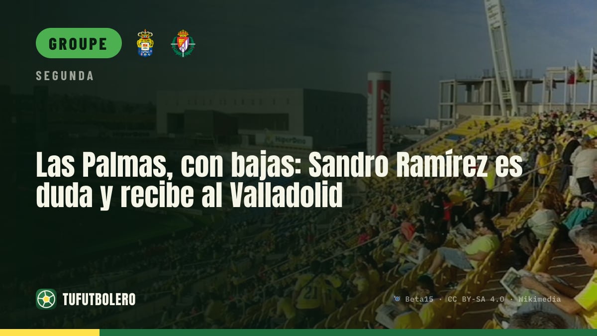 Las Palmas touché par les absences avant Valladolid : Sandro forfait
