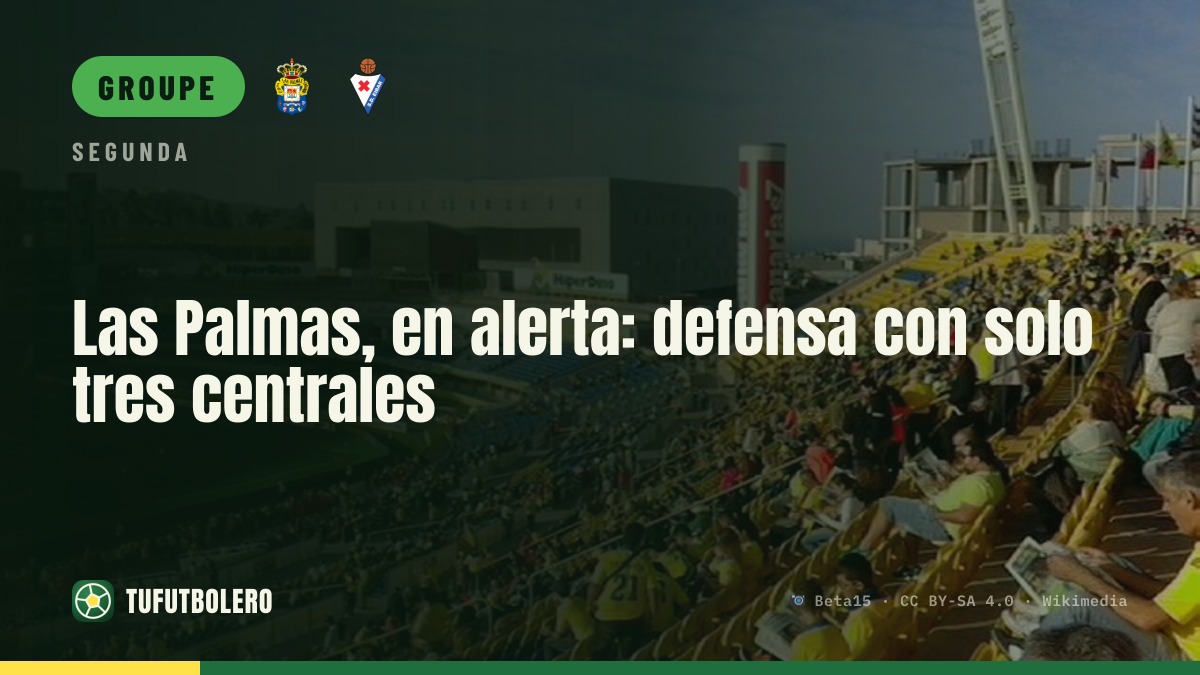 Las Palmas en alerte : défense décimée, trois centraux seulement