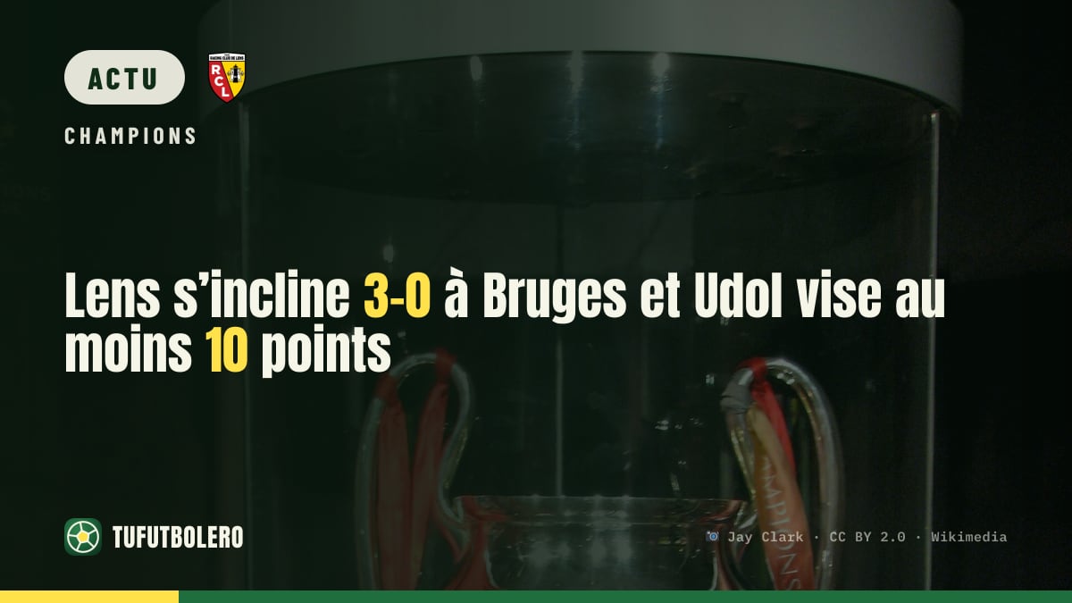 Lens s’incline 3-0 à Bruges et Udol vise au moins 10 points