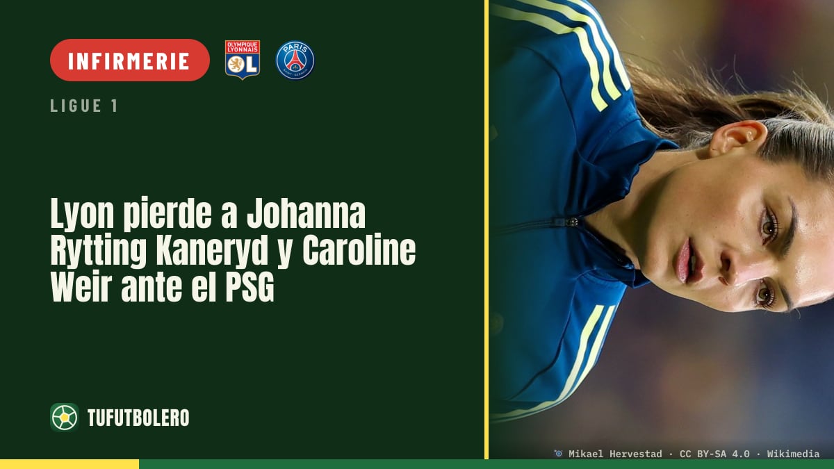 Lyon privé de Johanna Rytting Kaneryd et Caroline Weir face au PSG