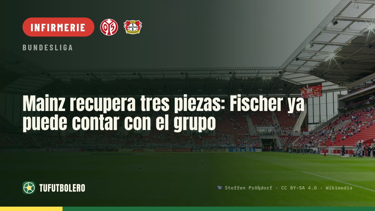 Mainz respire: Fischer retrouve trois joueurs à l’entraînement