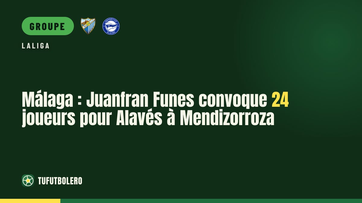 Málaga : Juanfran Funes convoque 24 joueurs pour Alavés à Mendizorroza