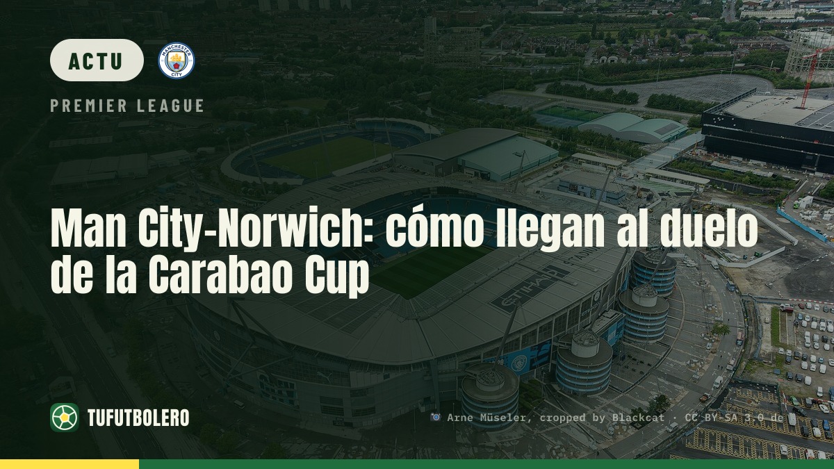 Man City–Norwich : news d’équipe en direct en Coupe
