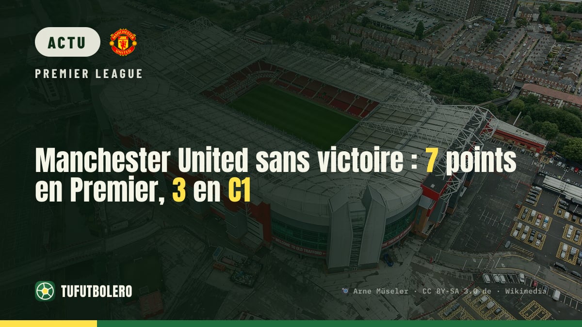 Manchester United sans victoire : 7 points en Premier, 3 en C1