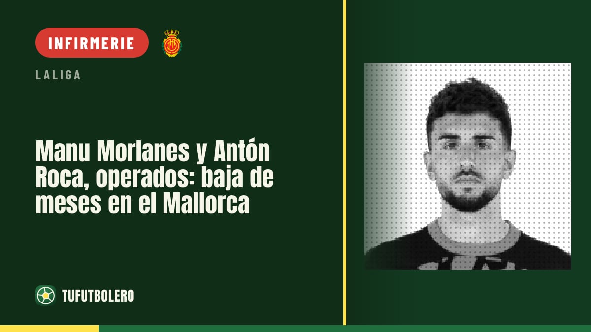 Manu Morlanes et Antoniu Roca opérés : plusieurs mois d’absence au Mallorca