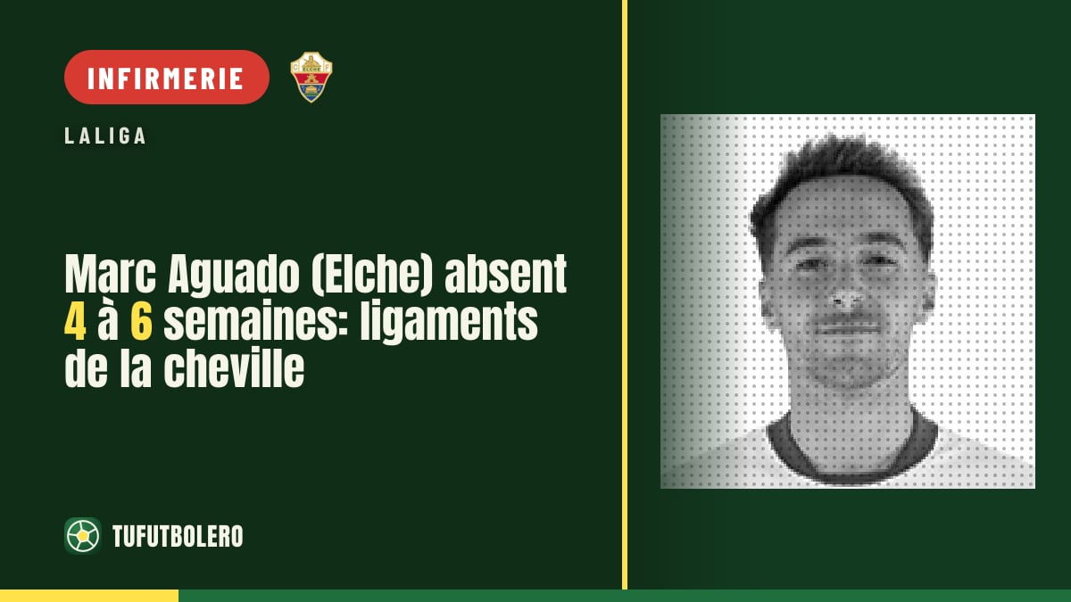 Marc Aguado (Elche) absent 4 à 6 semaines: ligaments de la cheville