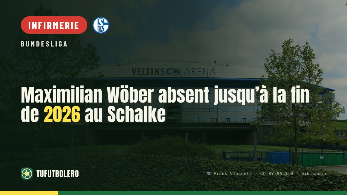 Maximilian Wöber absent jusqu’à la fin de 2026 au Schalke