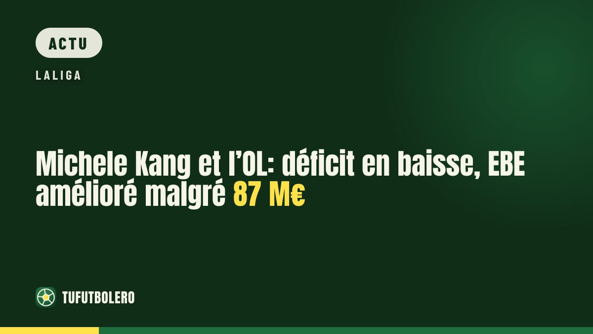 Michele Kang et l’OL: déficit en baisse, EBE amélioré malgré 87 M€