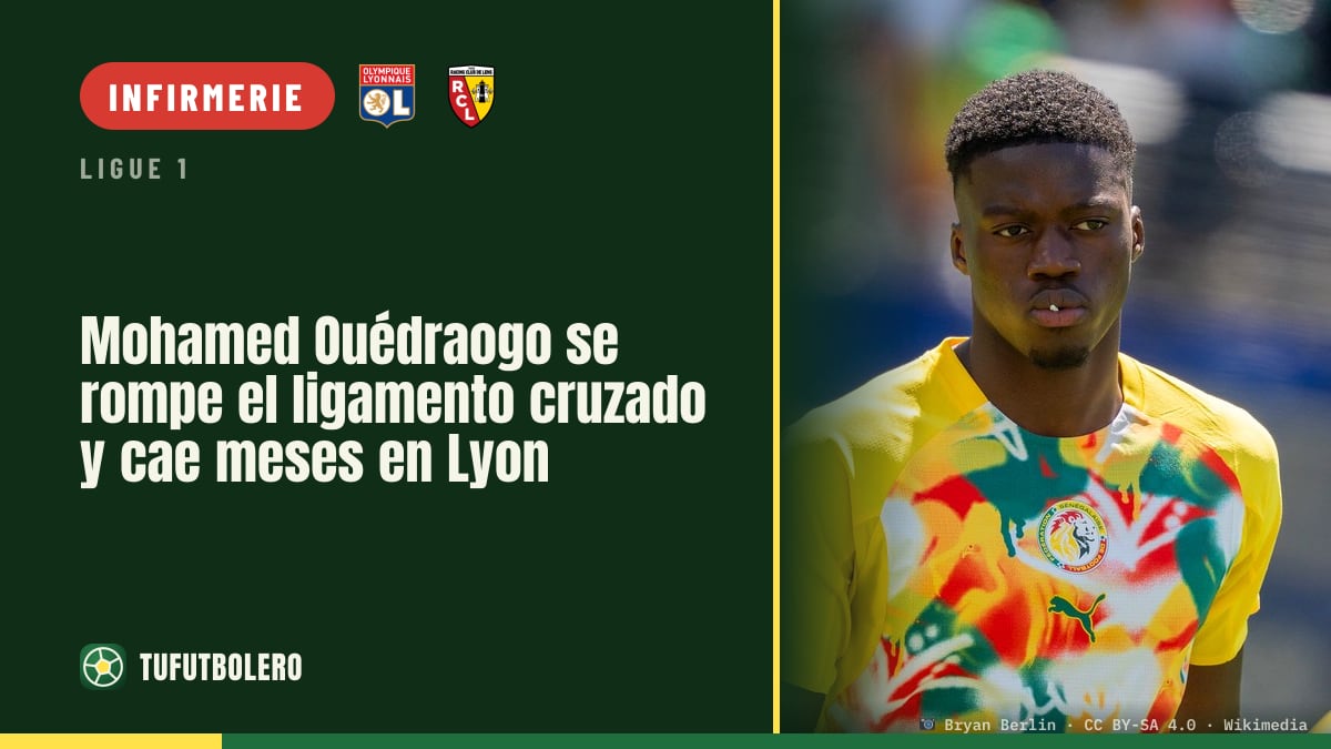 Mohamed Ouédraogo se rompt le ligament croisé et manquera des mois avec Lyon