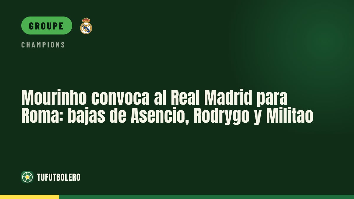 Mourinho dévoile la liste du Real Madrid pour Rome: Asencio, Rodrygo, Militao absents