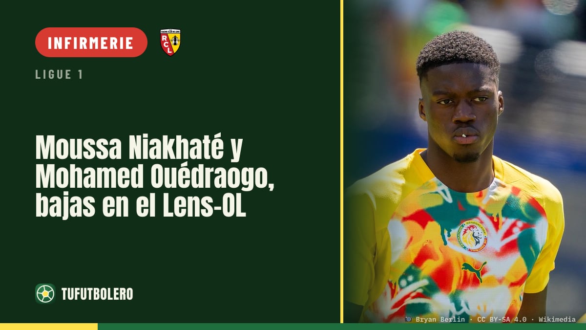 Moussa Niakhaté et Mohamed Ouédraogo absents à Lens-OL