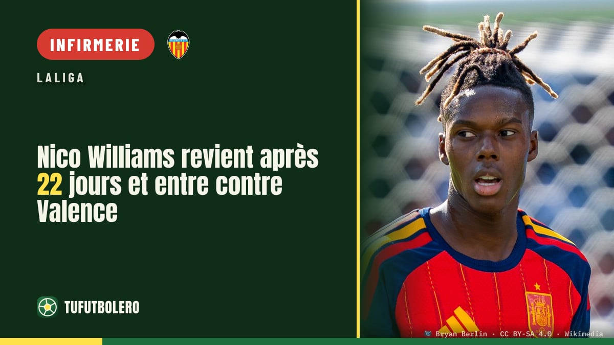 Nico Williams revient après 22 jours et entre contre Valence