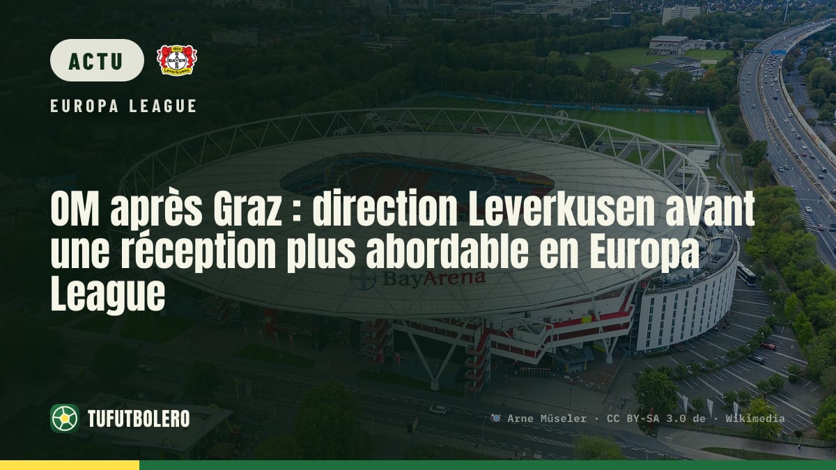 OM après Graz : direction Leverkusen avant une réception plus abordable en Europa League