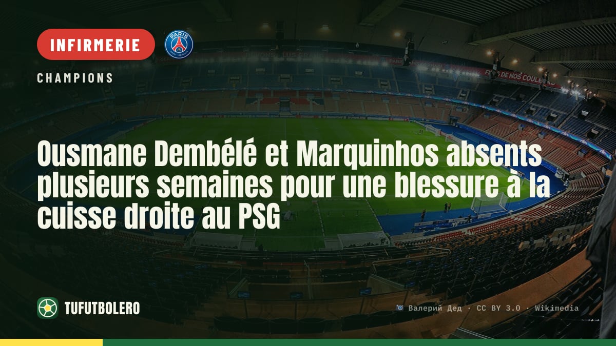 Ousmane Dembélé et Marquinhos absents plusieurs semaines pour une blessure à la cuisse droite au PSG