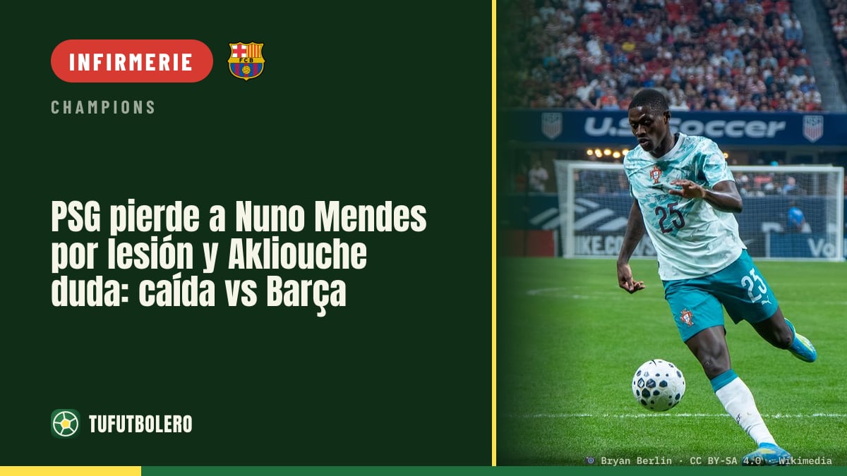 Nuno Mendes touché et Akliouche boitait : le PSG inquiet avant le Barça