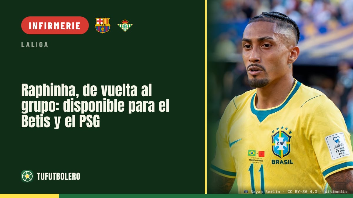 Raphinha de retour avec le groupe : apte pour le Betis et le PSG