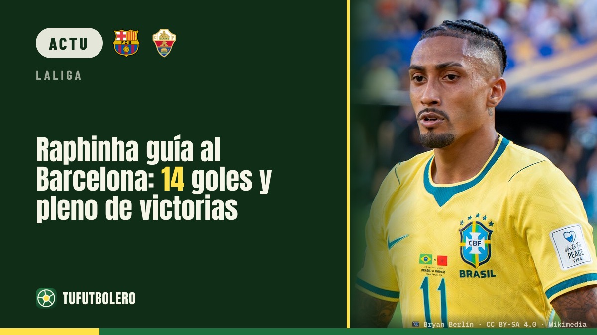 Raphinha propulse le Barça : 14 buts et carton plein en Liga