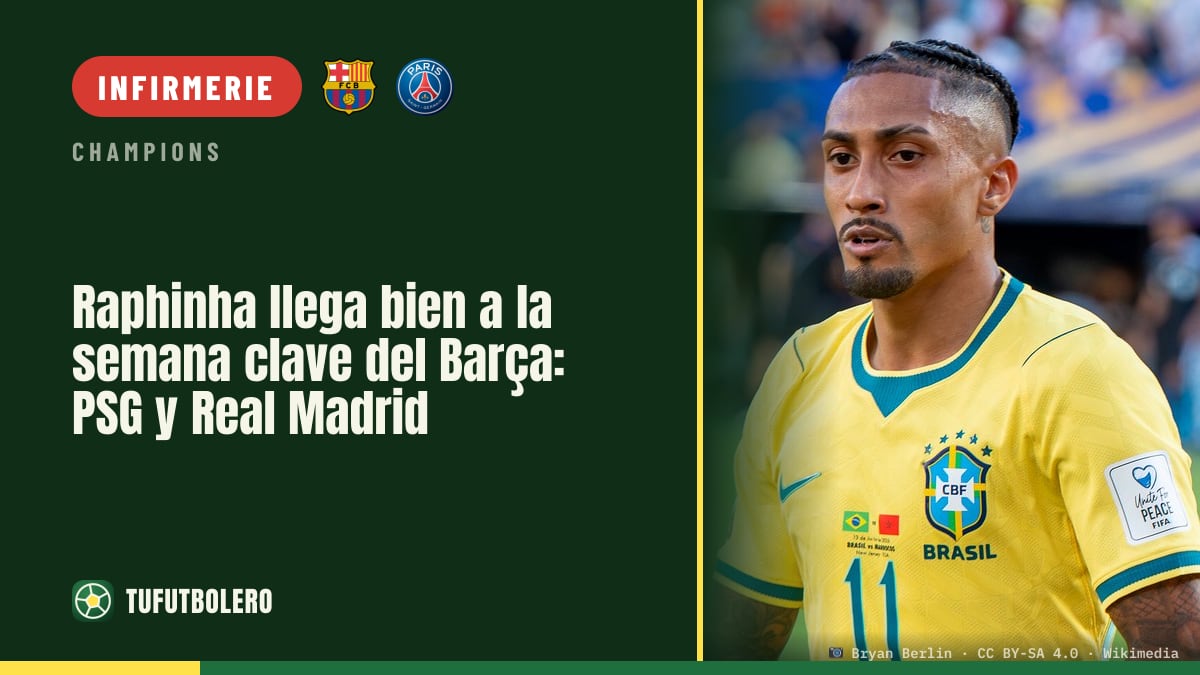 Raphinha prêt pour la semaine décisive du Barça : PSG et Real Madrid