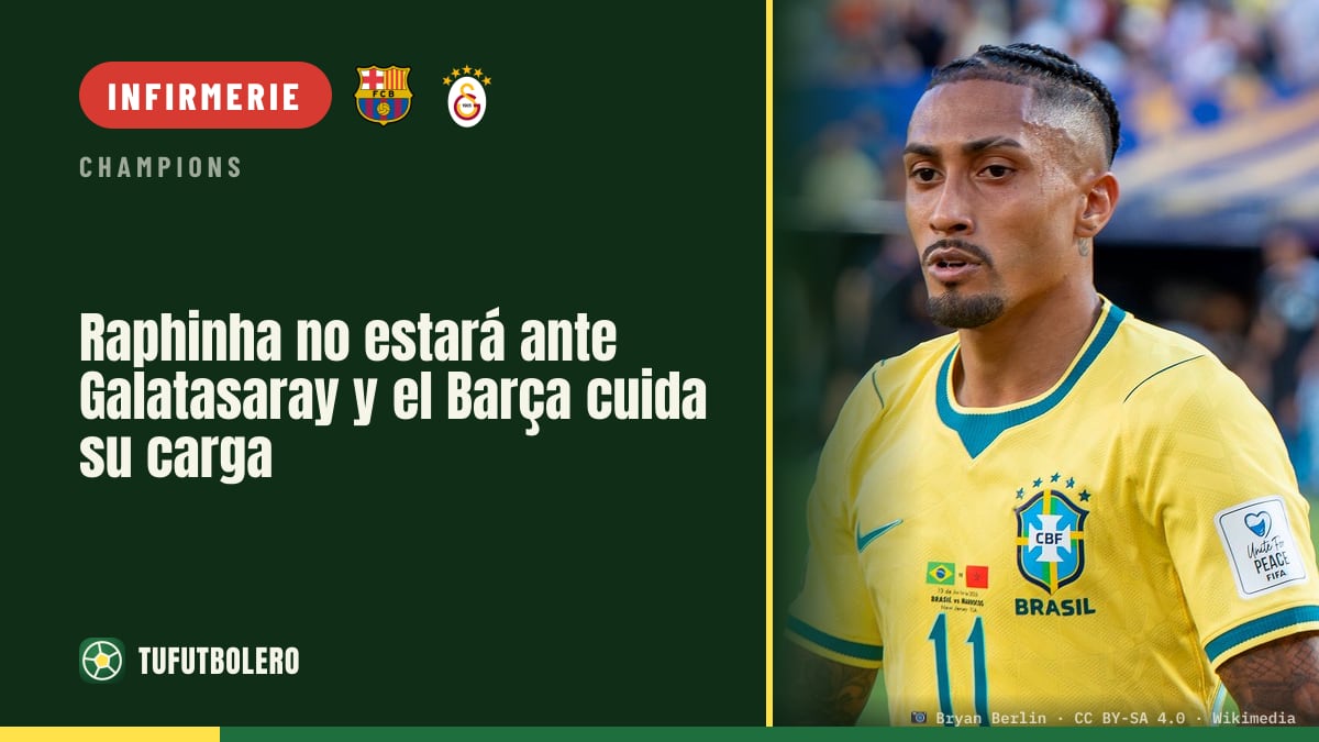 Raphinha forfait pour les deux prochains matchs du Barça
