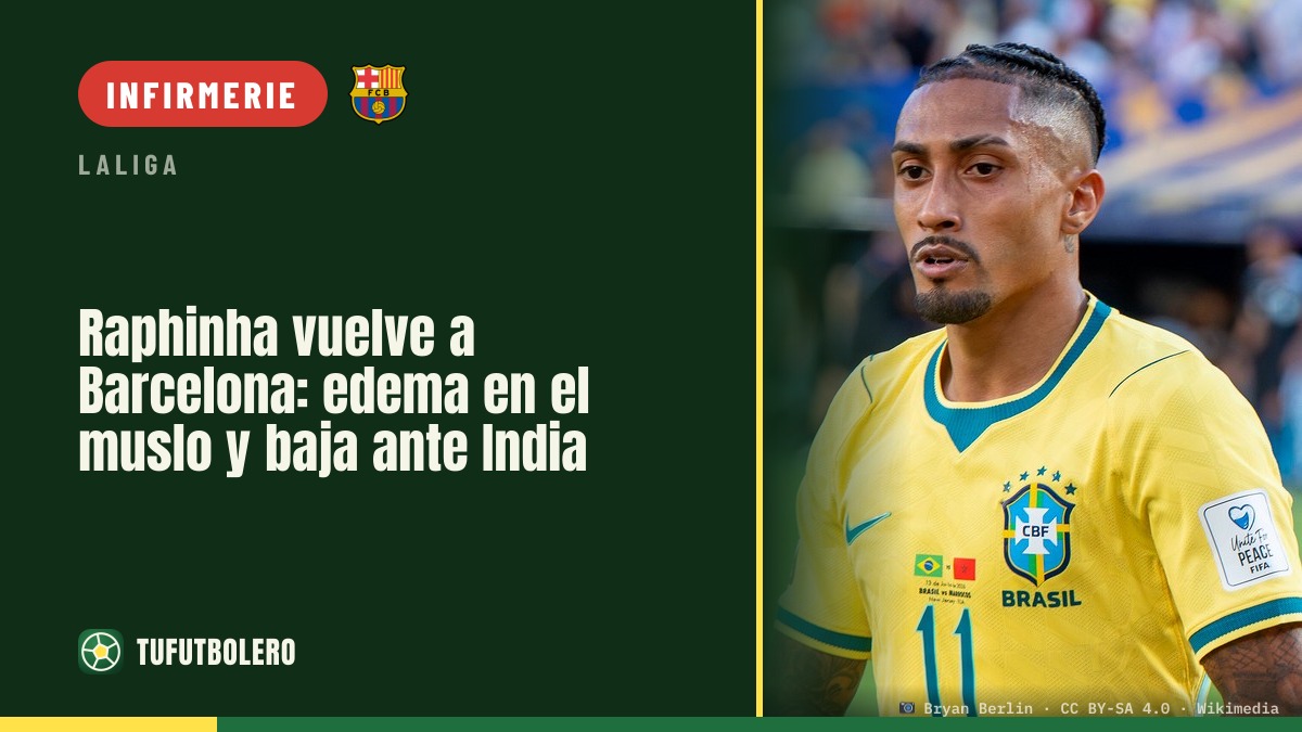 Raphinha revient à Barcelone : un œdème l’empêche contre l’Inde