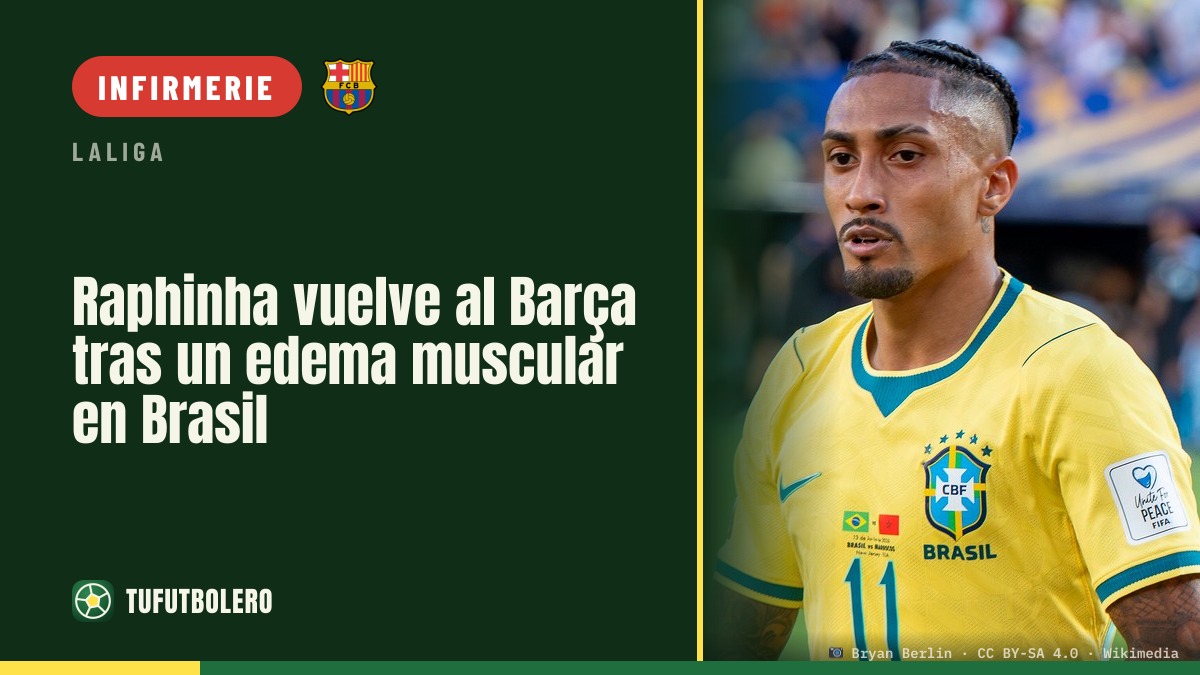 Raphinha revient au Barça après un petit œdème musculaire au Brésil