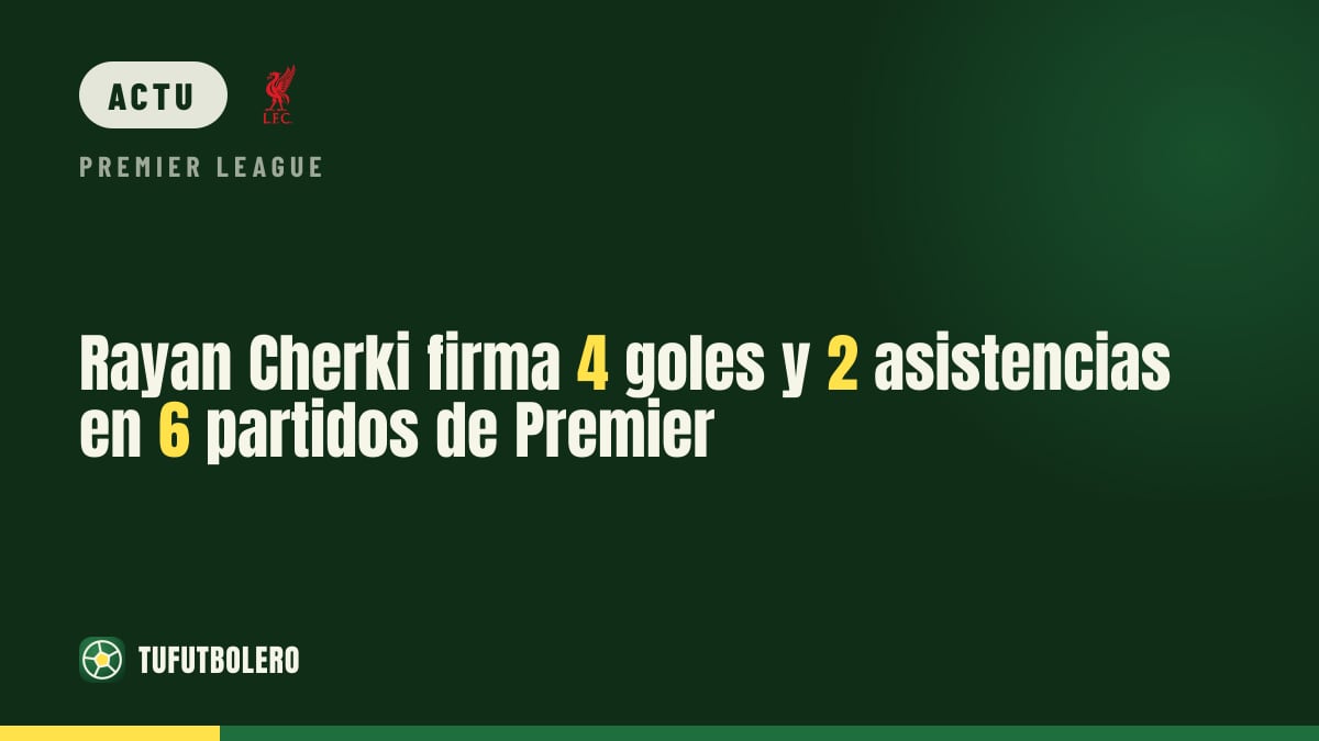 Rayan Cherki enchaîne 4 buts et 2 passes sur 6 matchs de Premier