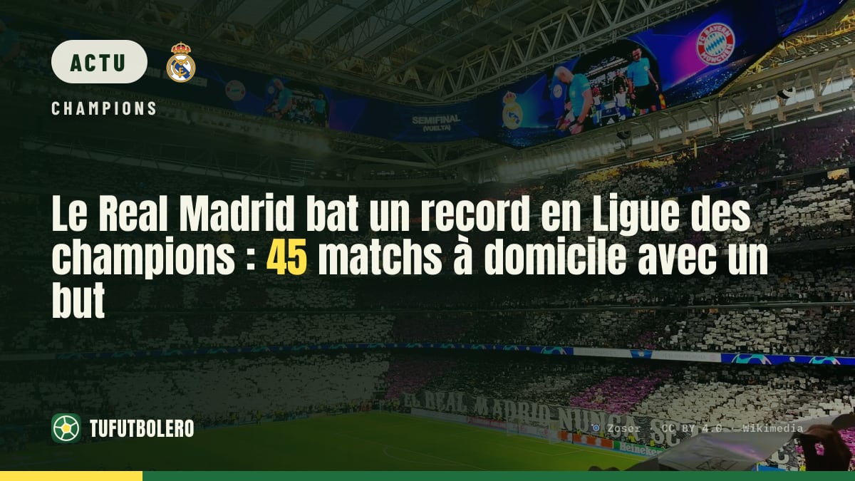 Le Real Madrid bat un record en Ligue des champions : 45 matchs à domicile avec un but
