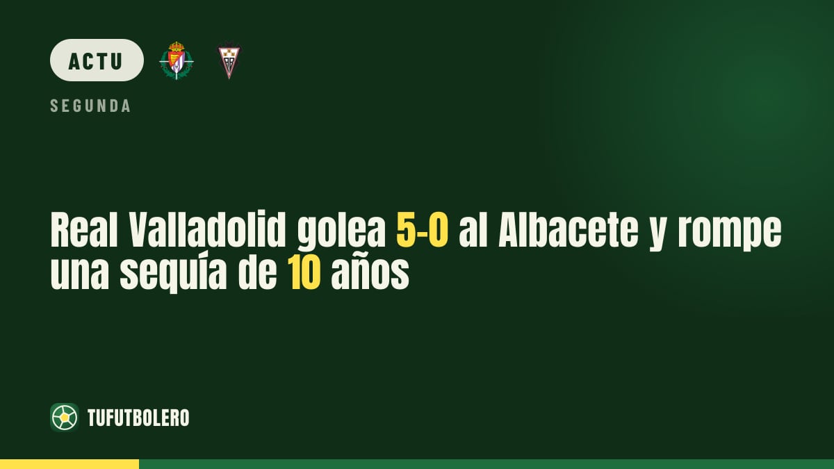 Le Real Valladolid écrase l’Albacete 5-0 et met fin à une disette de 10 ans