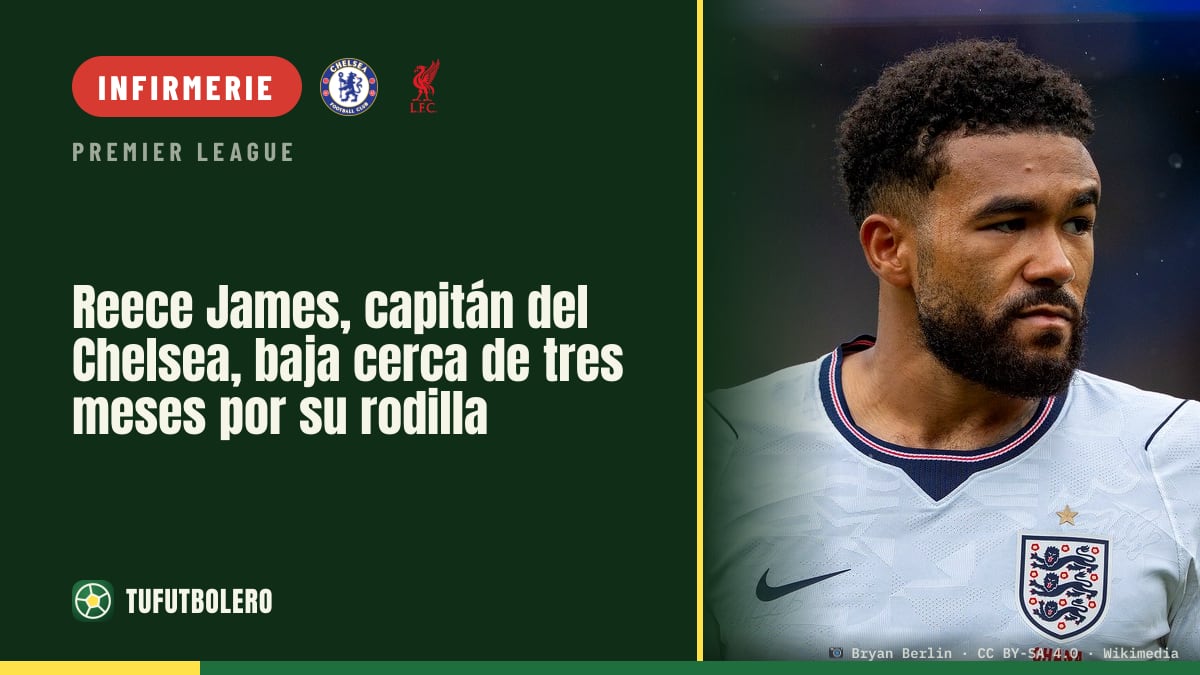 Reece James, capitaine du Chelsea, absent environ trois mois pour son genou