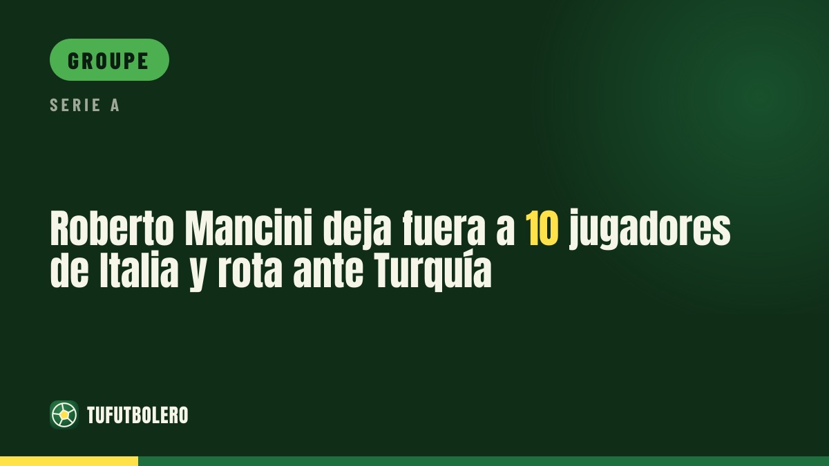 Roberto Mancini écarte 10 joueurs d’Italie pour défier la Turquie