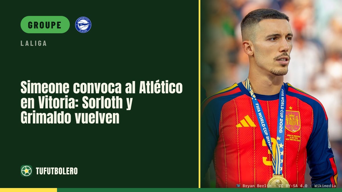 Simeone dévoile la liste de l’Atlético à Vitoria : Sorloth et Grimaldo reviennent