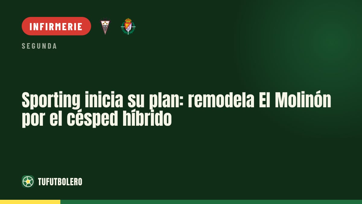 Sporting lance son plan anti-blessures : pelouse hybride à El Molinón
