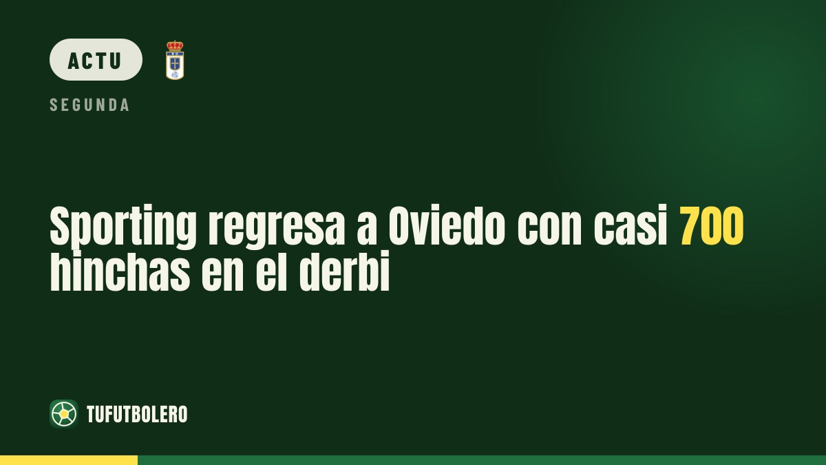 Sporting revient à Oviedo: presque 700 supporters pour le derby attendu
