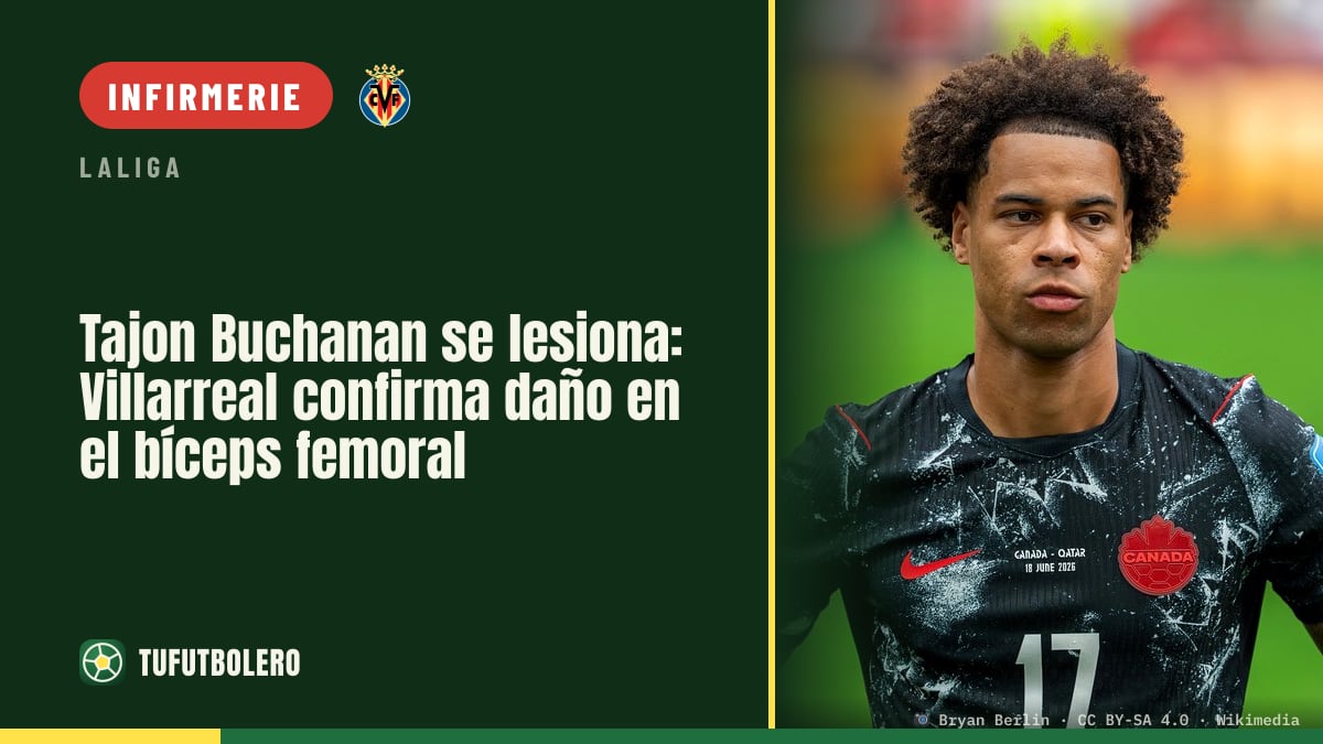 Tajon Buchanan blessé : Villarreal confirme un problème au droit de la jambe