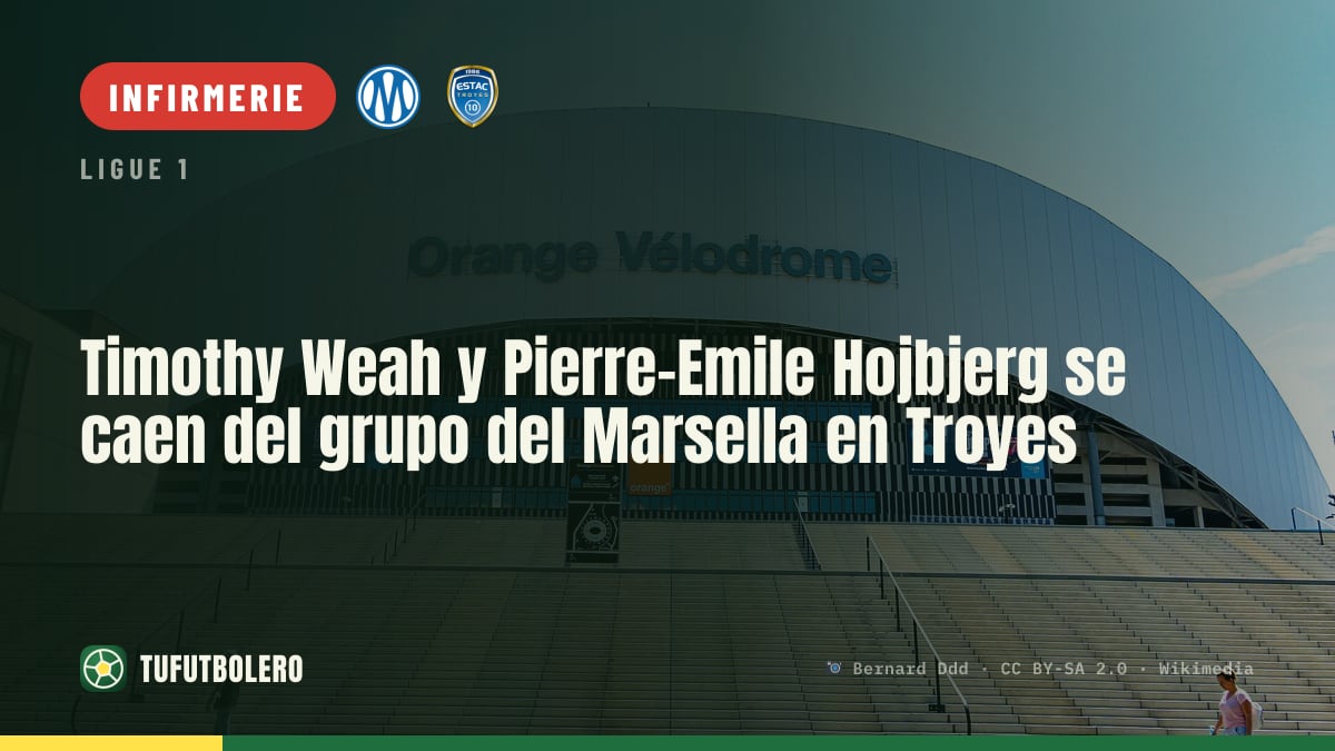 Timothy Weah et Pierre-Emile Hojbjerg absents pour Troyes avec l’OM