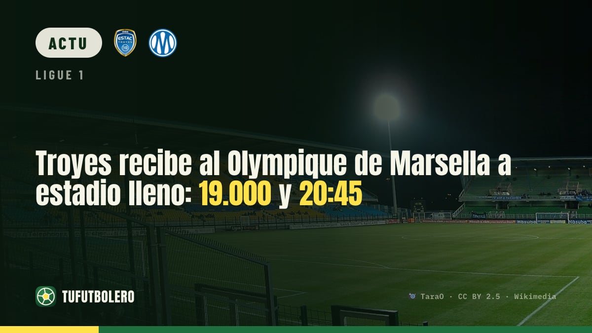 Troyes reçoit l’OM à guichets fermés: plus de 19.000 spectateurs