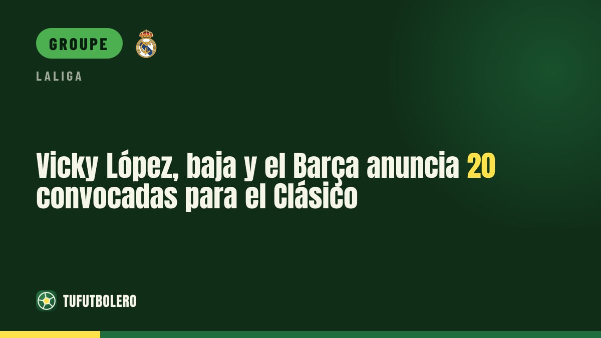 Vicky López forfait : le Barça annonce 20 joueuses pour le Clasico
