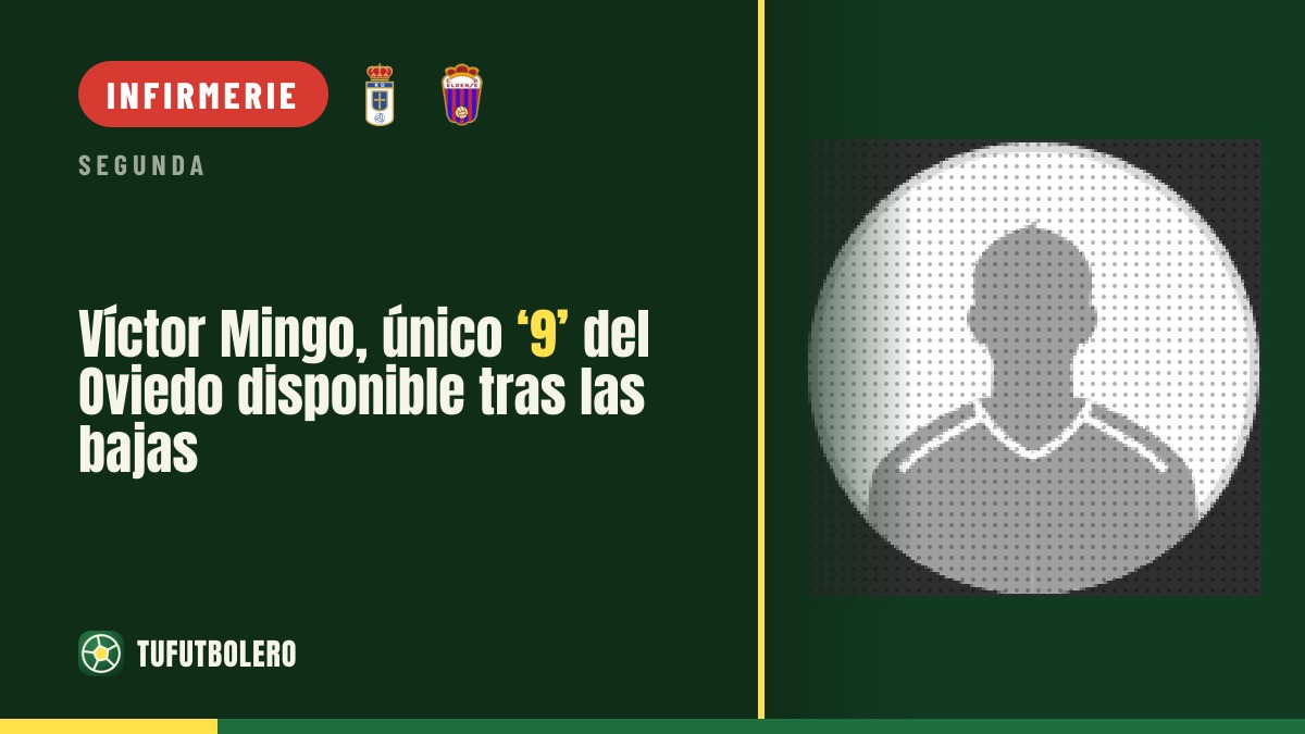 Víctor Mingo, le seul ‘9’ disponible de l’Oviedo après les blessures