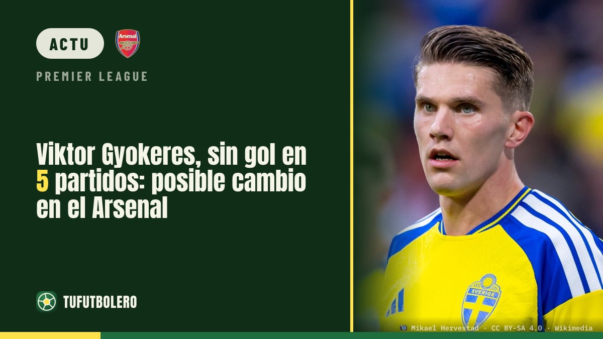 Viktor Gyokeres sans but : l’Arsenal pense à reshuffle offensif