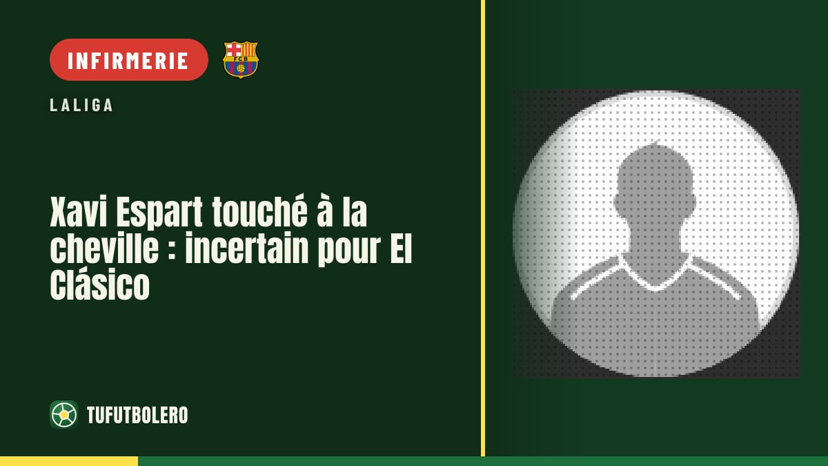 Xavi Espart touché à la cheville : incertain pour El Clásico