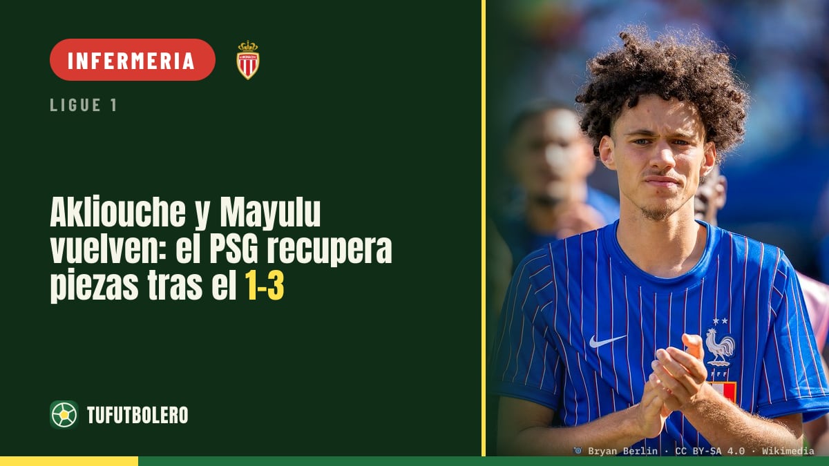Akliouche e Mayulu tornano: il PSG recupera uomini dopo 1-3