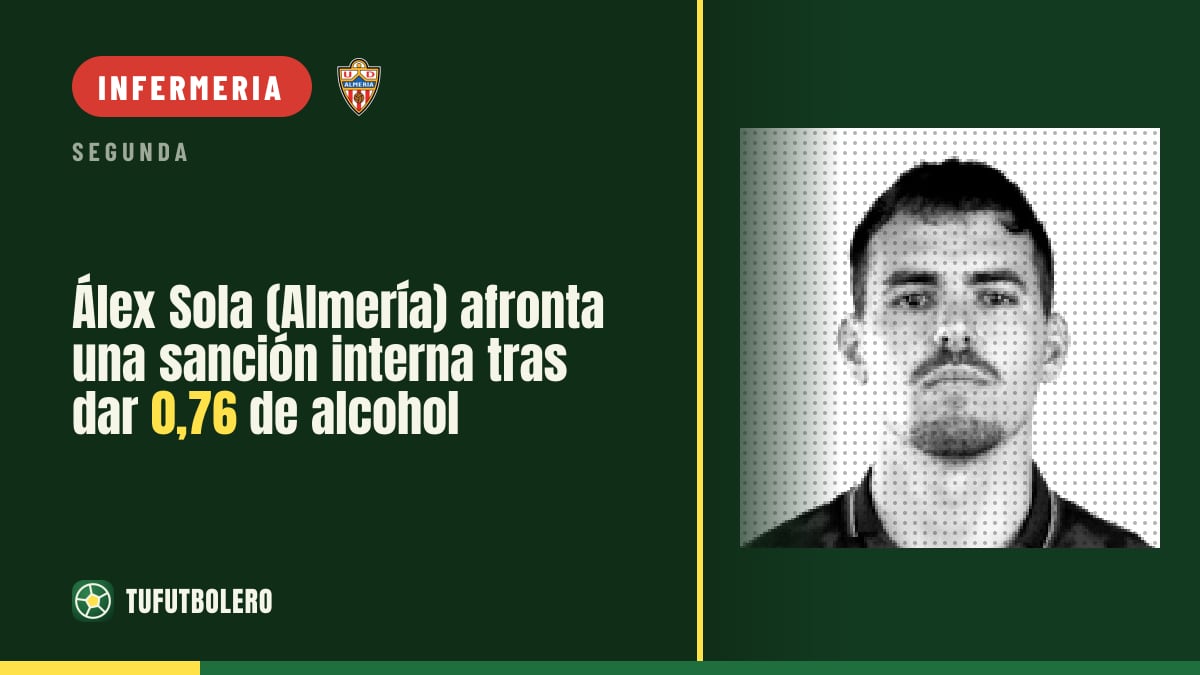Álex Sola (Almería) rischia la sanzione interna dopo 0,76 di alcol