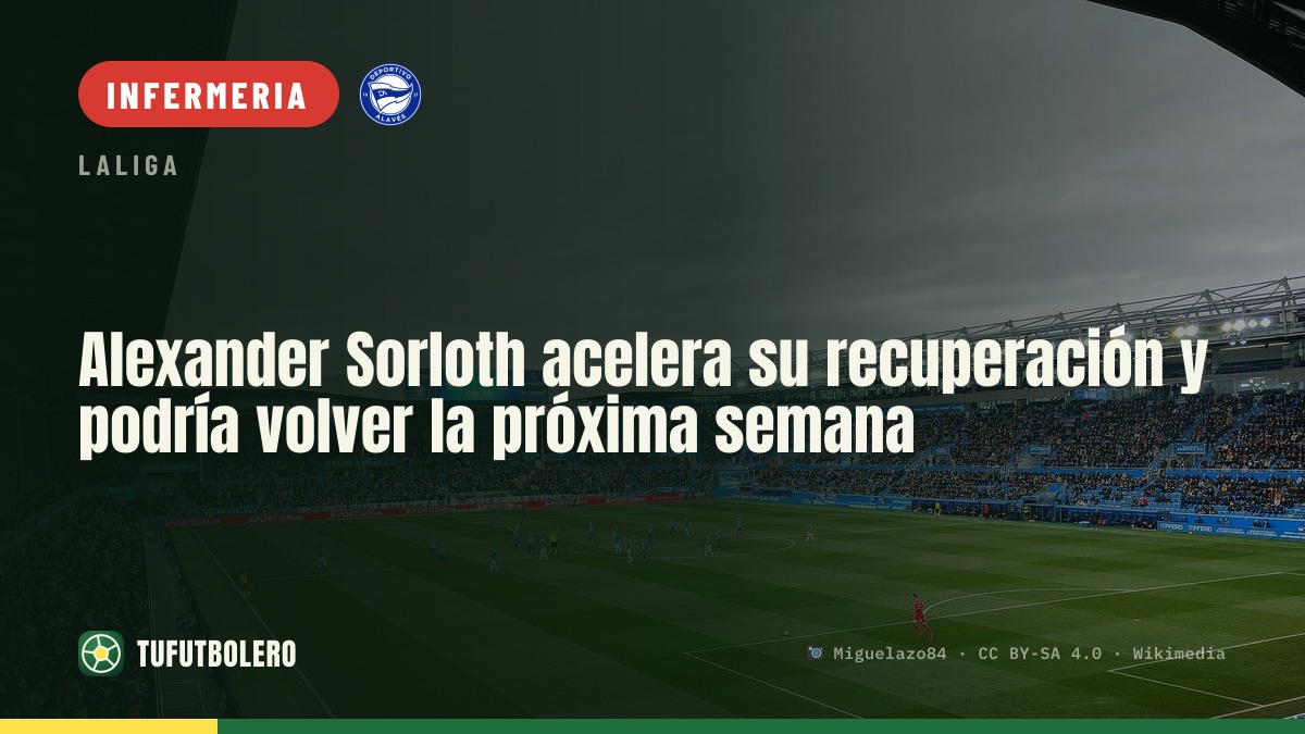 Alexander Sorloth accelera la ripresa: previsto un rientro per la prossima settimana